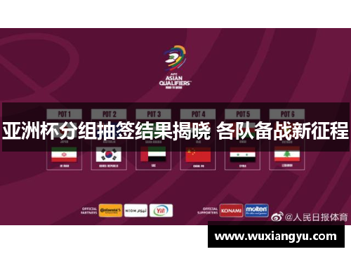 亚洲杯分组抽签结果揭晓 各队备战新征程 亚洲杯分组抽签结果揭晓 各队备战新征程